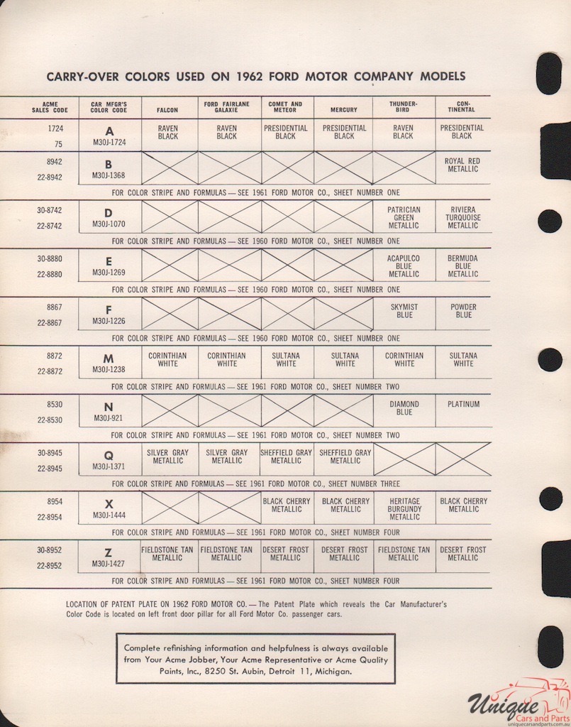 1962 Ford Paint Charts Acme 4